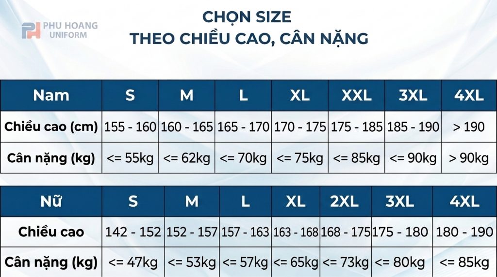 Bảng Size Chung Nam/Nữ Theo Chiều Cao Và Cân Nặng